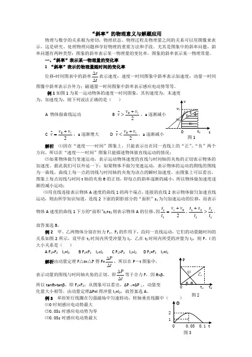 高中物理教学参考斜率的物理意义及应用