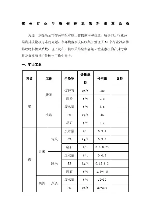 部分行业污染物排放物料衡算系数