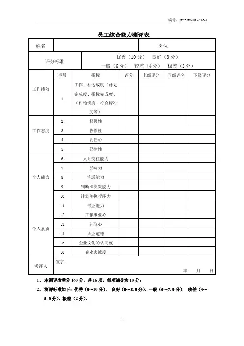 员工综合能力测评表