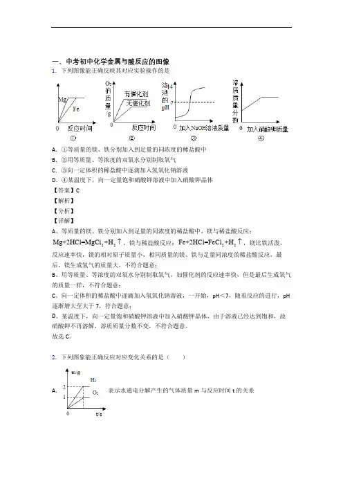 备战中考化学 金属与酸反应的图像 综合题含详细答案