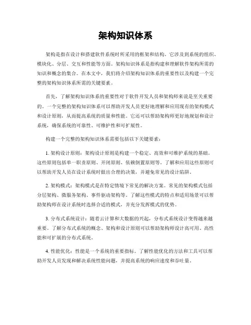 架构知识体系