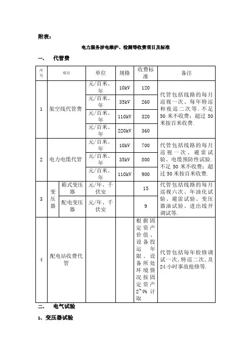 电力服务收费项目及标准