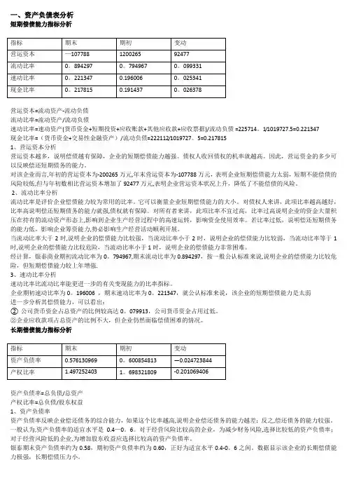 偿债能力指标分析【范本模板】