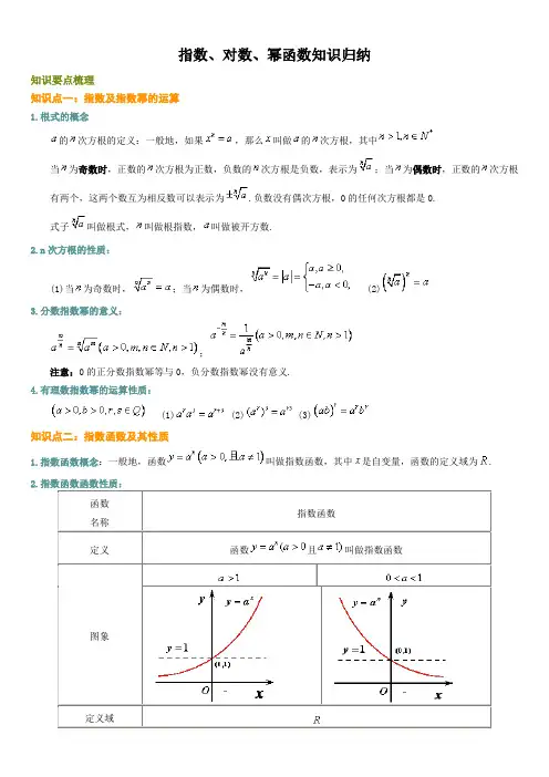 高一数学指数函数、对数函数、幂函数知识归纳