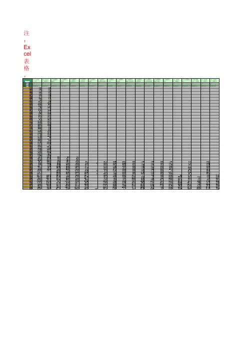 财政收入与支出：省及直辖市：上海：收入(1949年至2016年)