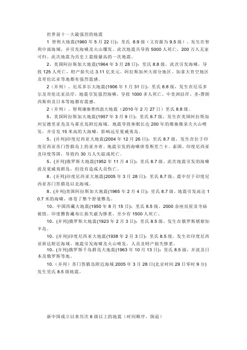 世界前十一大最强烈的地震