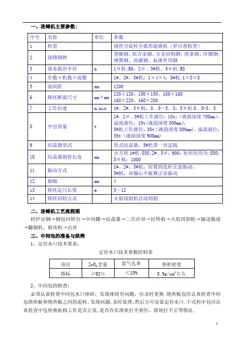 方坯连铸机工艺技术操作规程