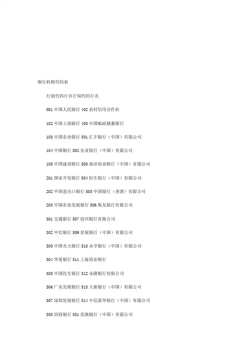 银行机构代码表