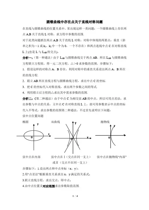 人教课标版高中数学选修2-1典型例题：圆锥曲线的对称问题
