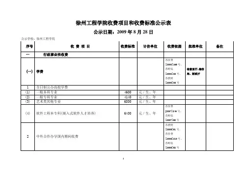 徐州工程学院收费项目和收费标准公示表
