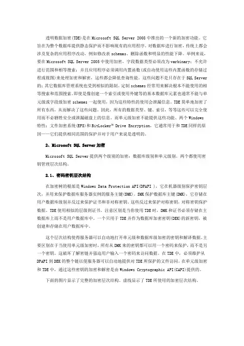 SQL Server 2008企业版中的数据库加密1