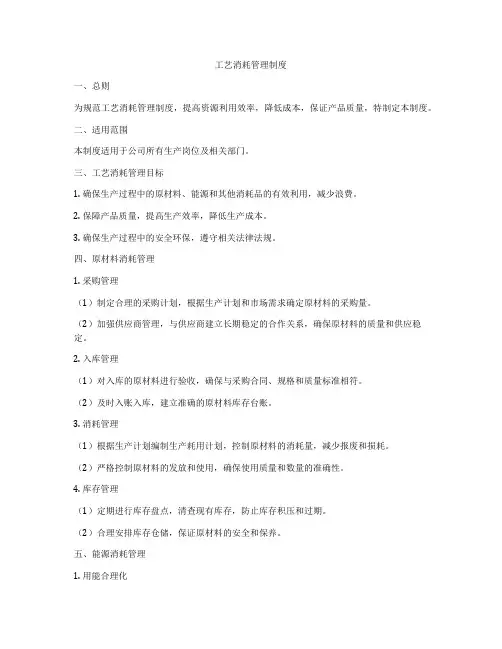工艺消耗管理制度