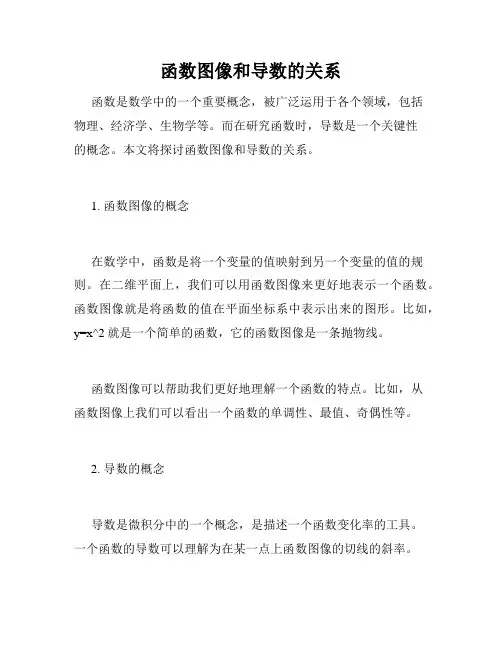 函数图像和导数的关系
