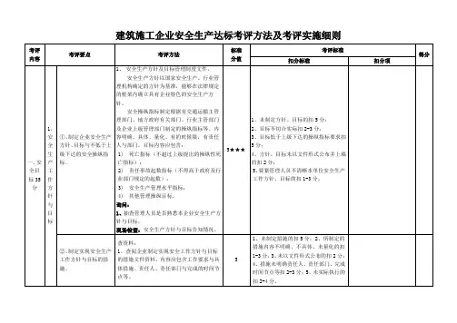 建筑施工企业安全生产达标考评方法及考评实施细则