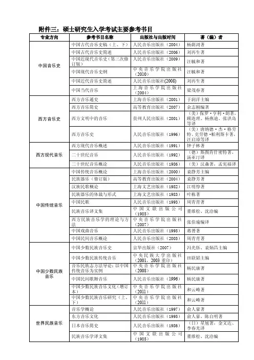 声乐各类书籍