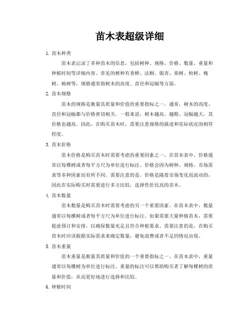 苗木表超级详细