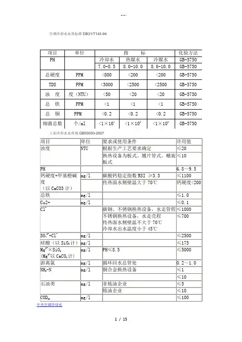 空调冷却水水质标准DB31
