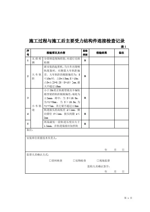 起重机安装施工自检报告