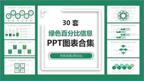 30套绿色百分比信息PPT图表合集