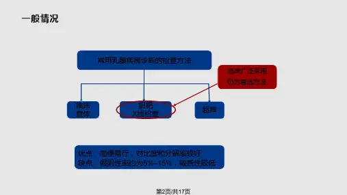 磁共振动态增强扫描对乳腺病变诊断
