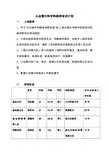 心血管内科专科医师培训计划