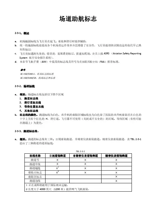 机场场道助航标志——【航图机场标志认读】