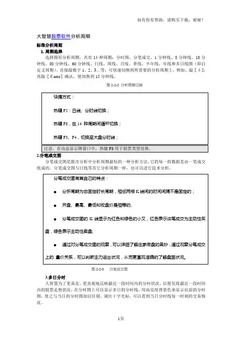 大智慧股票软件分析周期