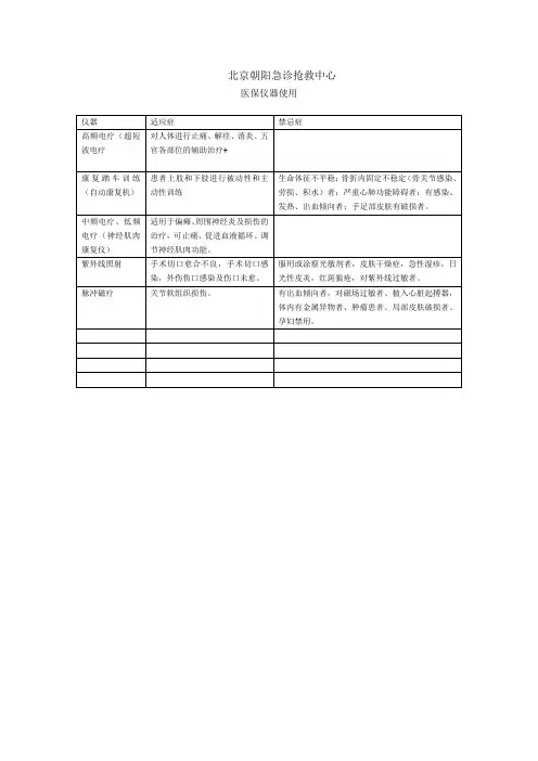 理疗仪器使用