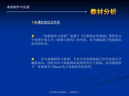 《计算机应用基础》说课稿课件.ppt
