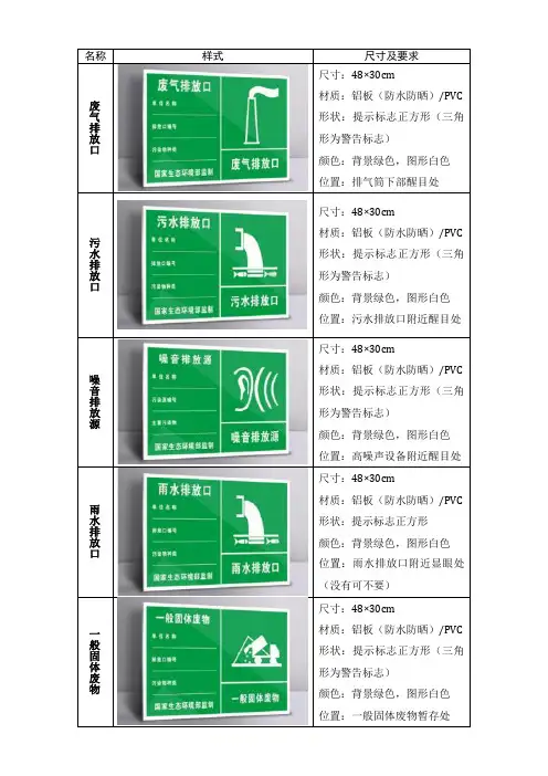 水气生渣标识标牌