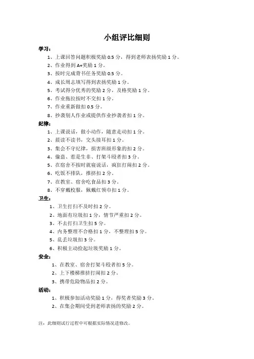 班级小组评分细则