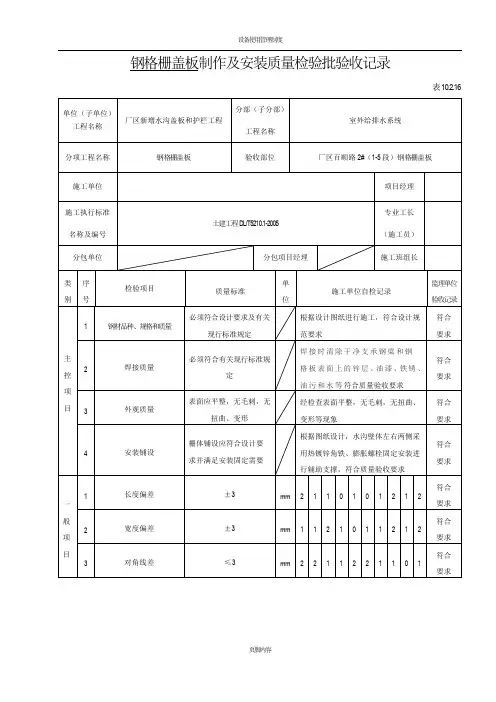 钢格栅盖板制作质量检验批质量验收记录