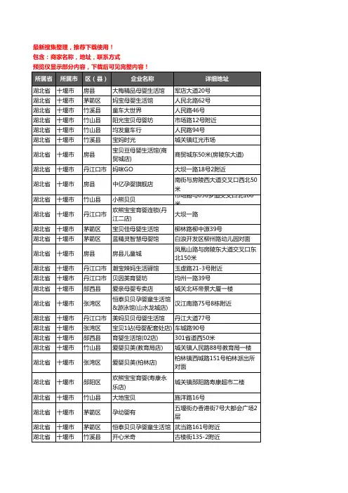 新版湖北省十堰市母婴店企业公司商家户名录单联系方式地址大全435家