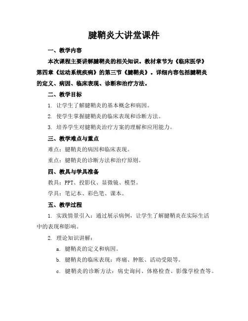 腱鞘炎大讲堂课件