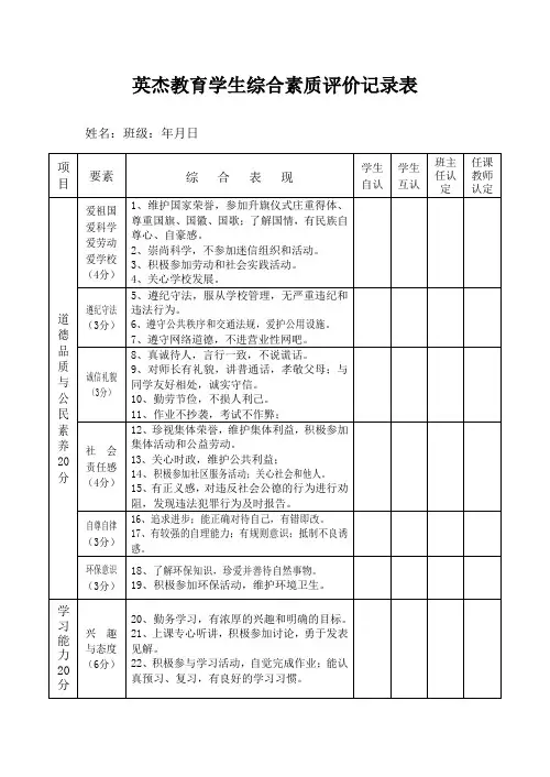 学生综合素质评价记录表