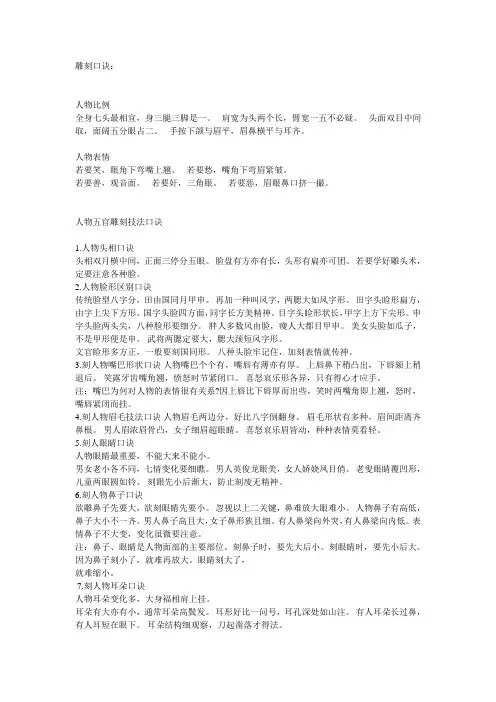 雕刻口诀