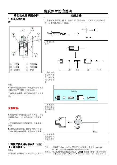 点胶机异常处理说明