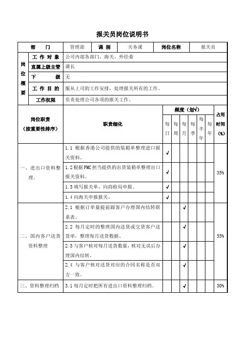 报关员岗位说明书