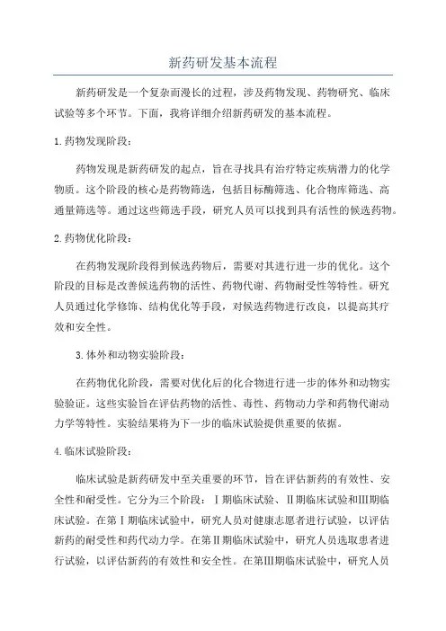 新药研发基本流程