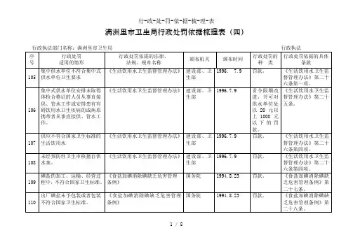 行-政-处-罚-依-据-梳-理-表
