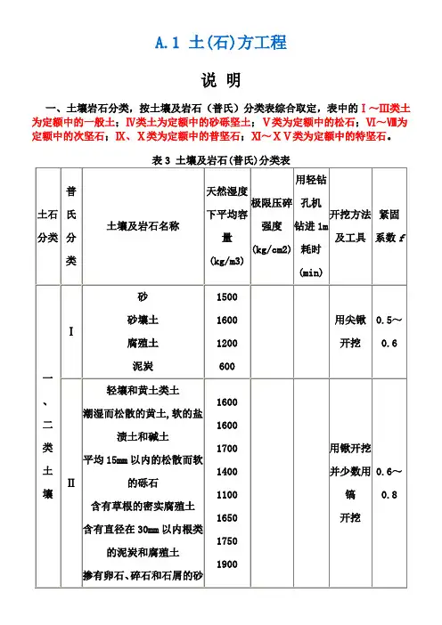 A.1-土石方工程