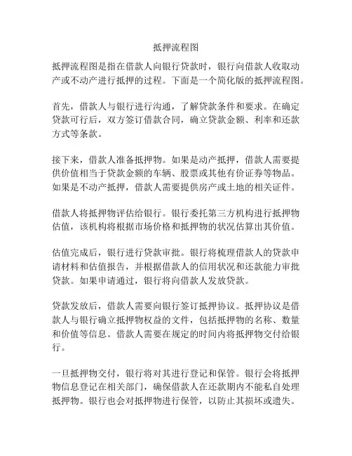 抵押流程图