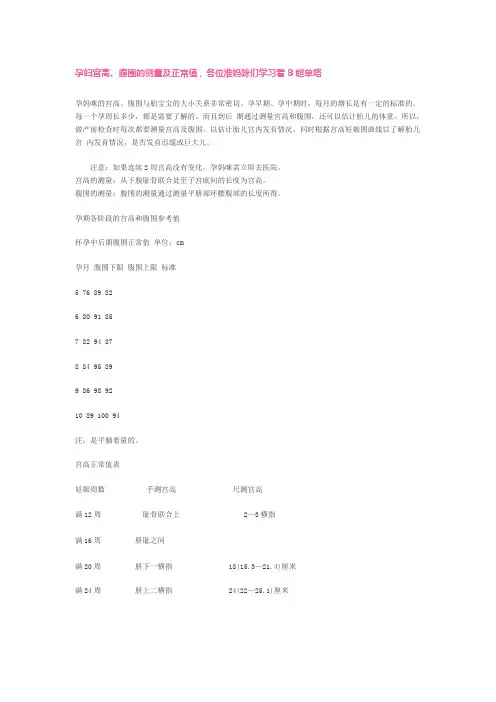孕妇宫高、腹围的测量及正常值,各位准妈咪们学习看B超单咯