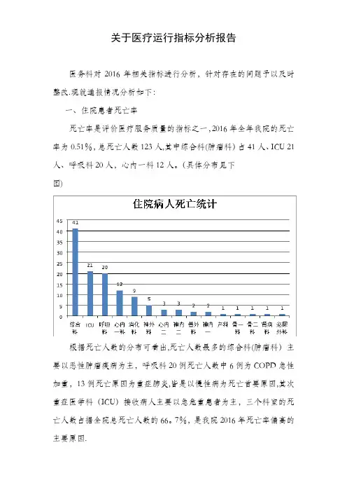 2017年医疗运行质量数据分析报告【精选文档】