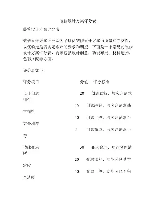 装修设计方案评分表
