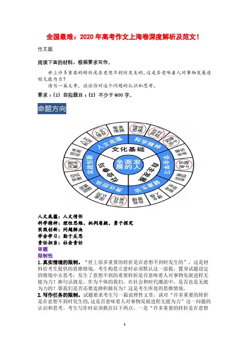 全国最难：2020年高考作文上海卷深度解析及范文!