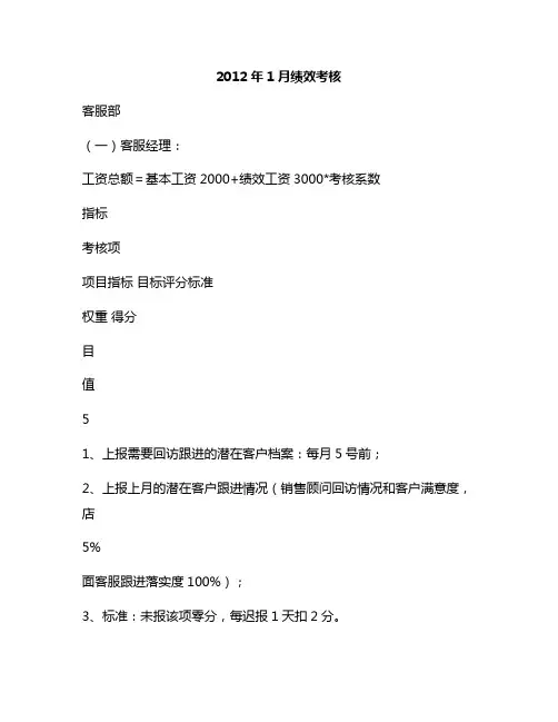新版4s店服务顾问绩效考核方案(4s店服务顾问工作业绩范文)