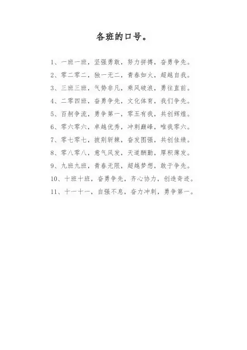 各班的口号。