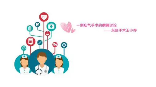 疝气病例讨论