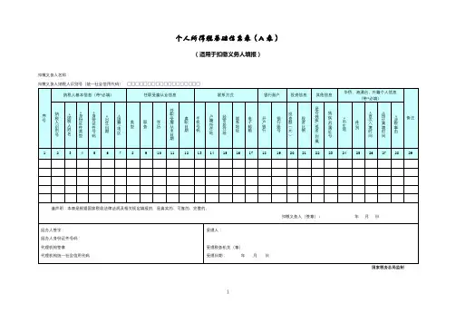 个人所得税基础信息表【模板】